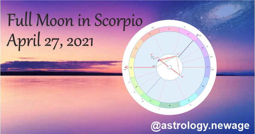 полнолуние в скорпионе 26 апреля 2021