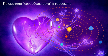 показатели болезней сердца в гороскопе