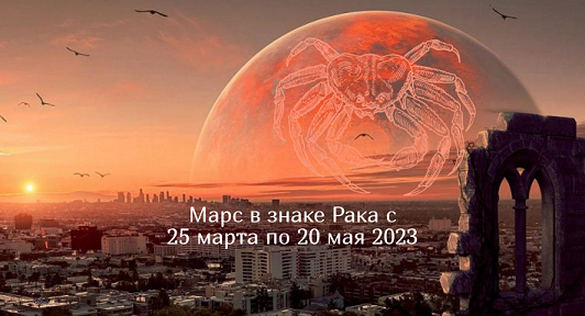 влияние марса в карте