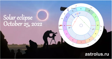 Солнечное затмение 25 октября 2022