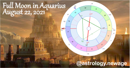 Новолуние 8 августа 2021